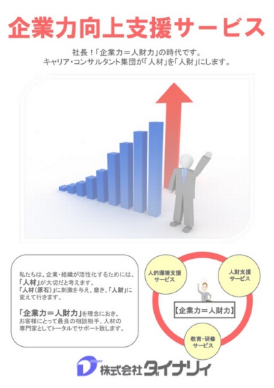 企業力向上支援サービス 